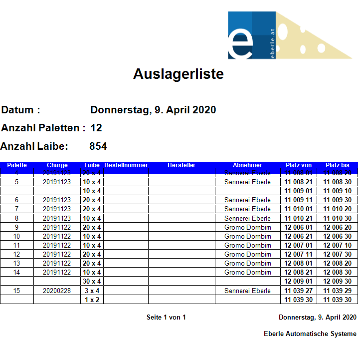 Auslagerliste Report