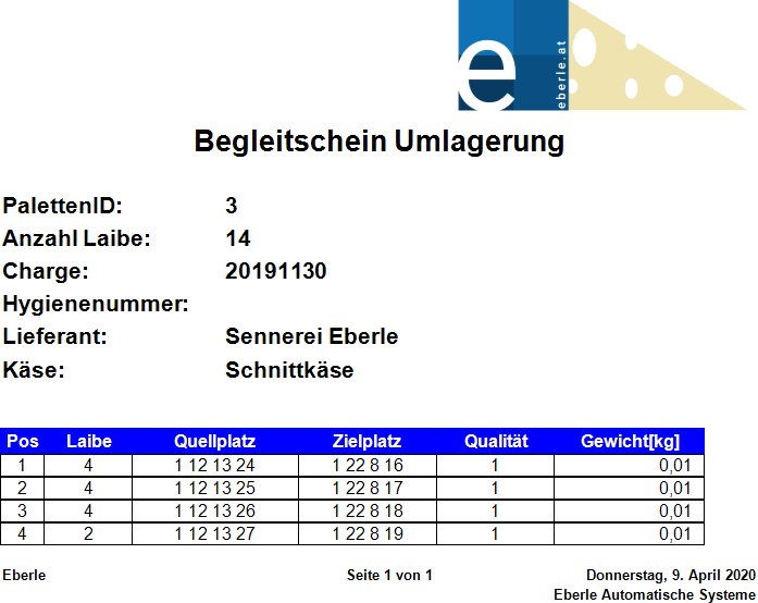 Begleitschein Umlagerung Report