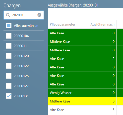 Pflegeplan Chargen Filtern