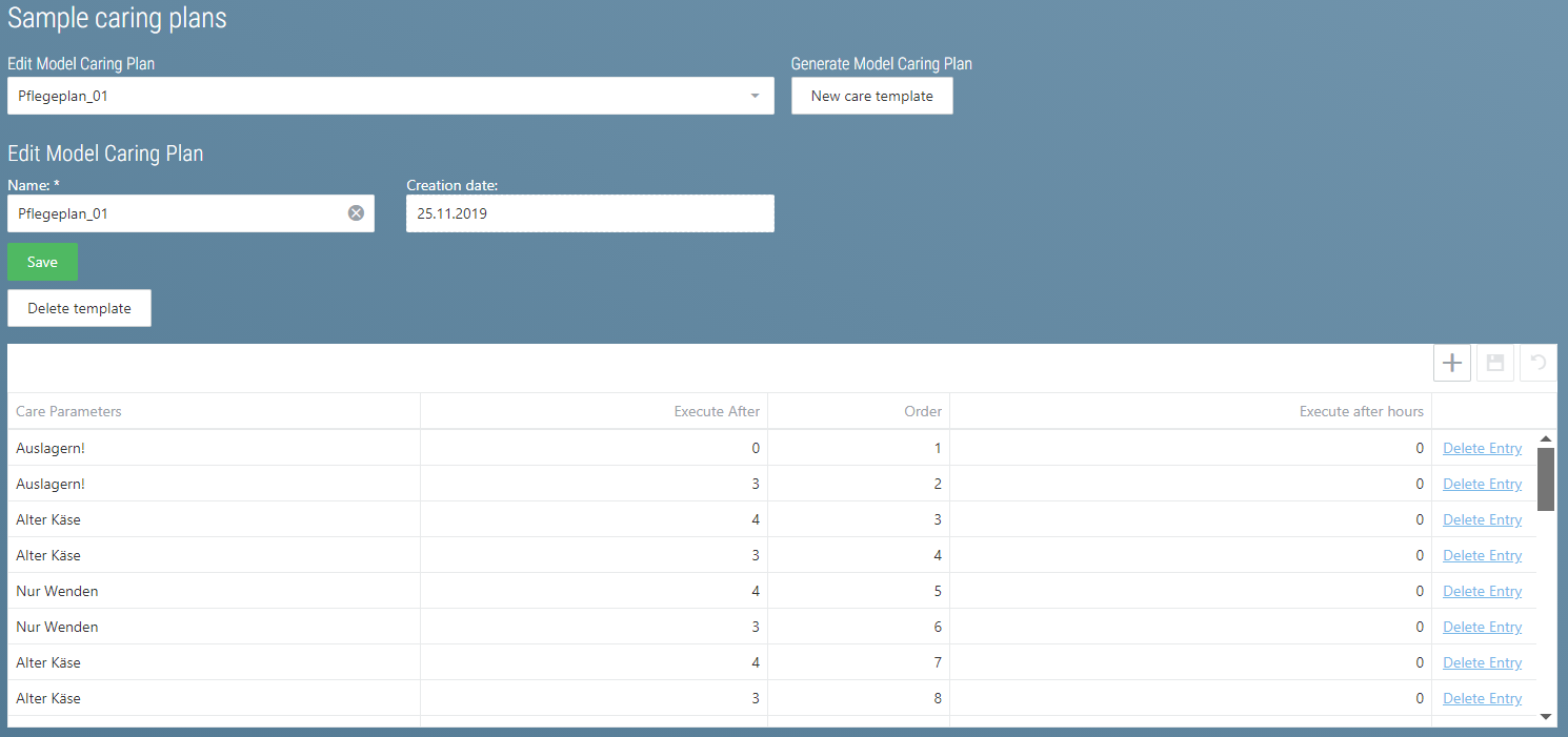 Treatments Sample Treatment Plan