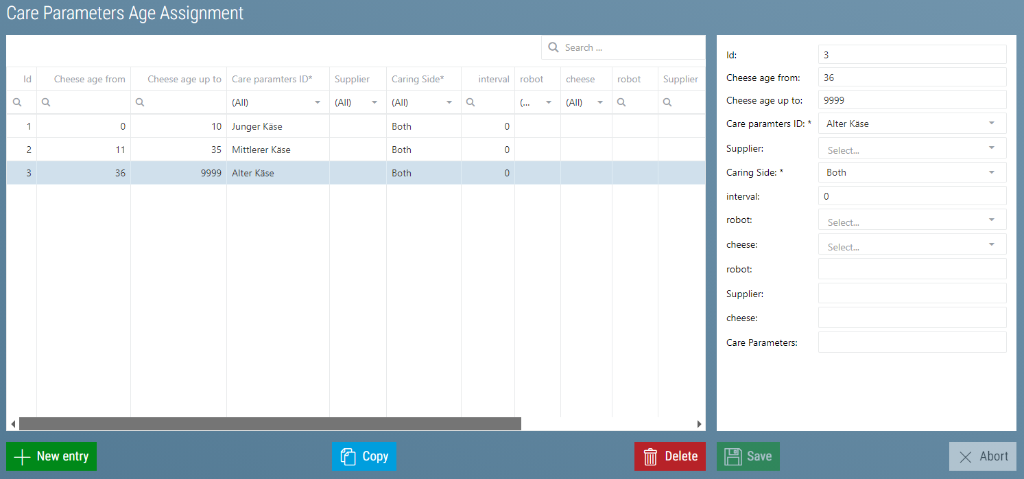 Treatments Assign Treatment Parameters