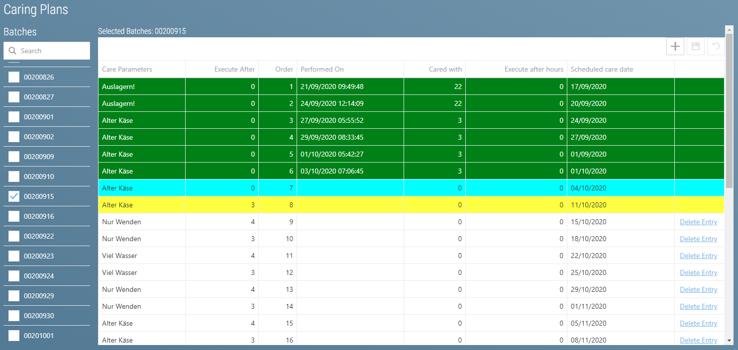 Treatments Treatment Plans