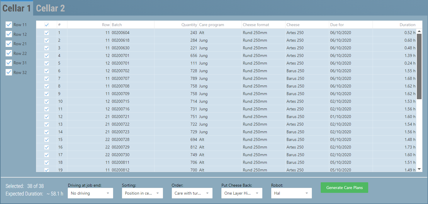 Treatments Treatment Recommendations