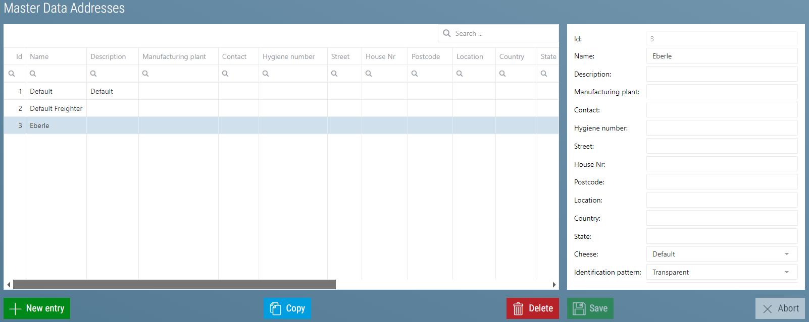 Master Data Addresses