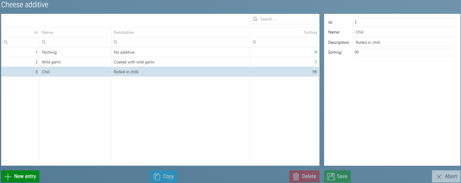 Master Data Cheese Additive