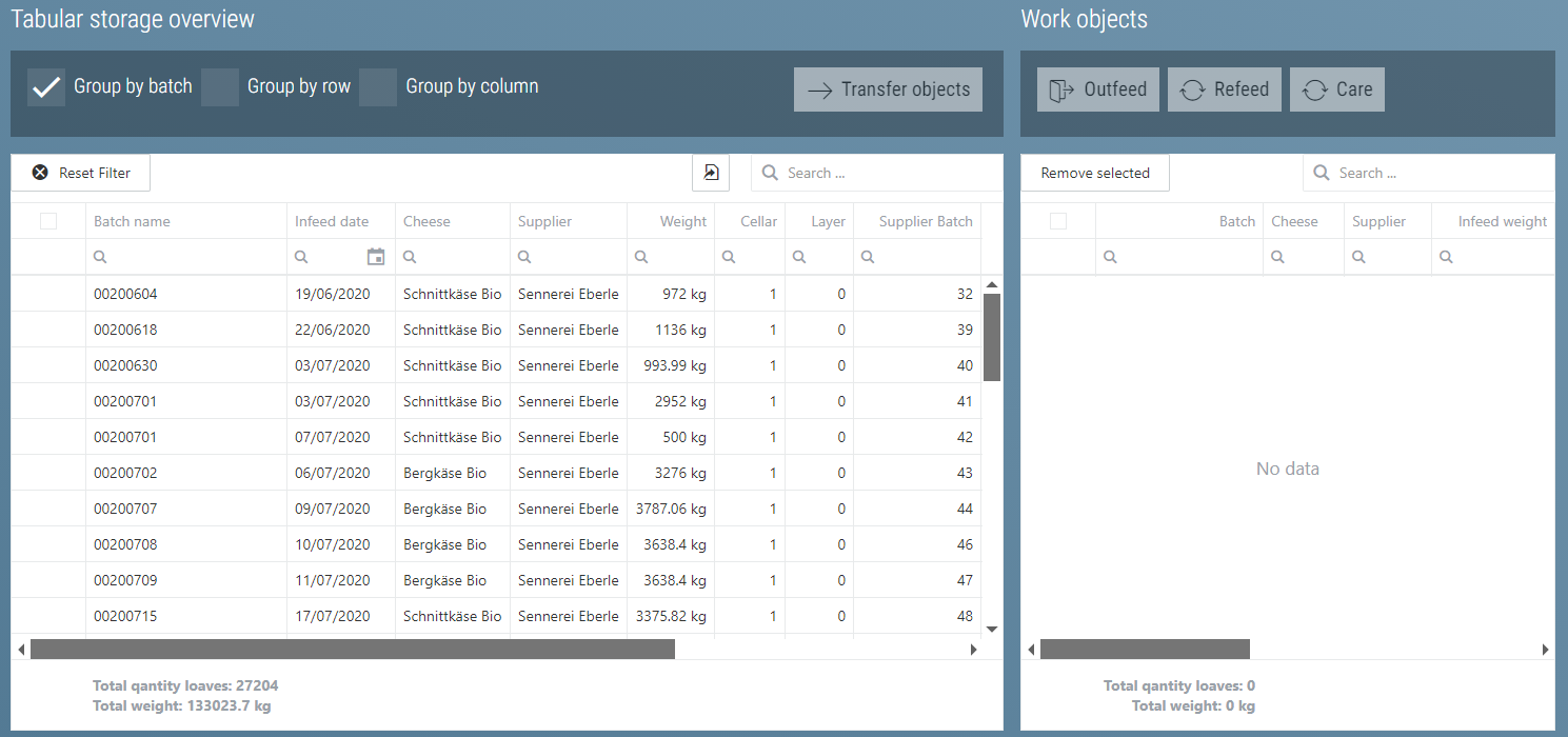 Tabular Warehouse Overview