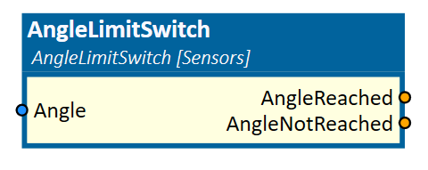 AngleLimitSwitch