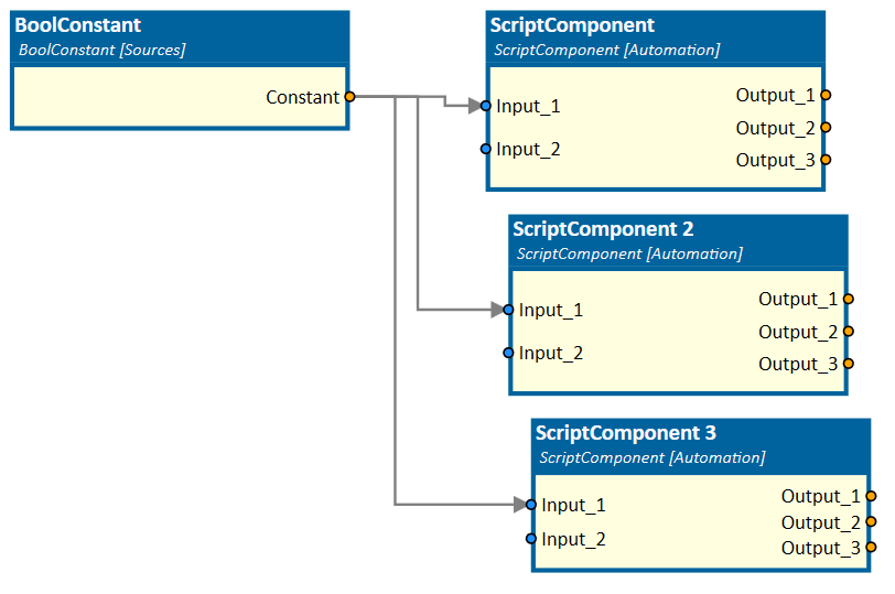 BoolConstant connected to different ScriptComponents