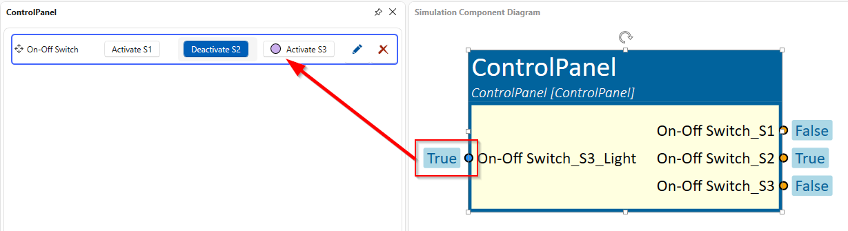 Control Panel On-Off Switch Light