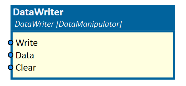 DataWriter