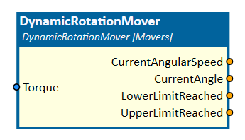 DynamicRotationMover