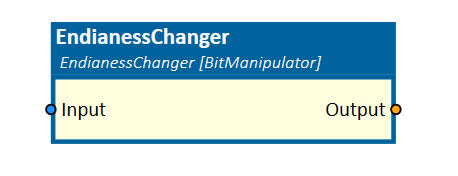 EndiannessChanger