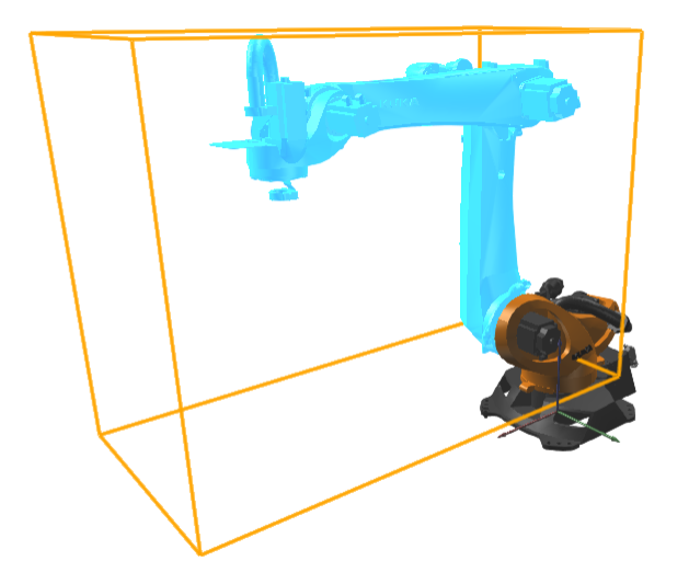 KTM Moves X-Axis