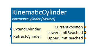 KinematicCylinder