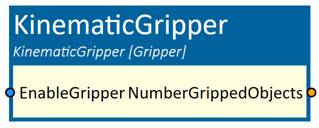 KinematicGripper