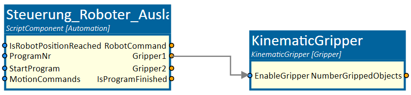 KinematicGripper connected with PLC