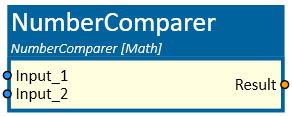 NumberComparer