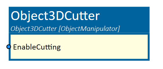 Object3DCutter