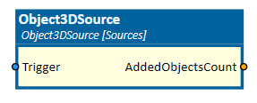 Object3DSource