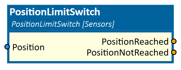 PositionLimitSwitch