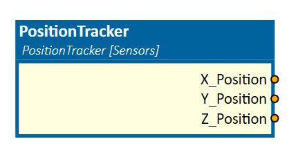 PositionTracker