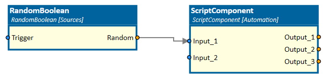 RandomBoolean connected to ScriptComponent