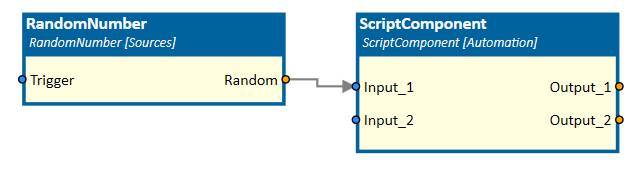 RandomNumber connected to ScriptComponent