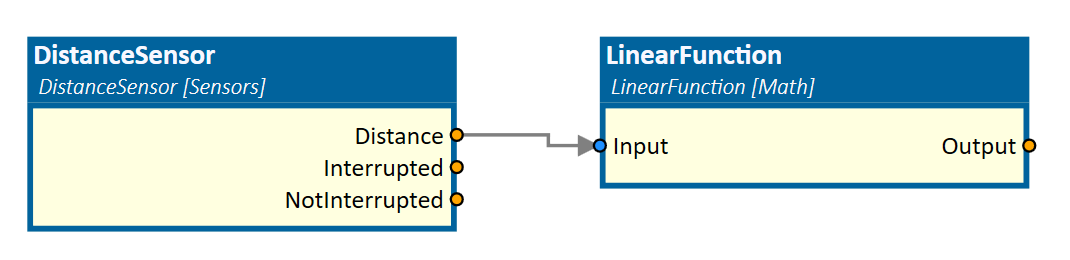 Sensor connected to LinearFunction