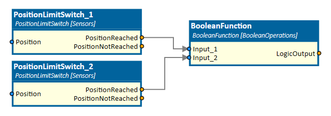 Sensors connected to BooleanFunction