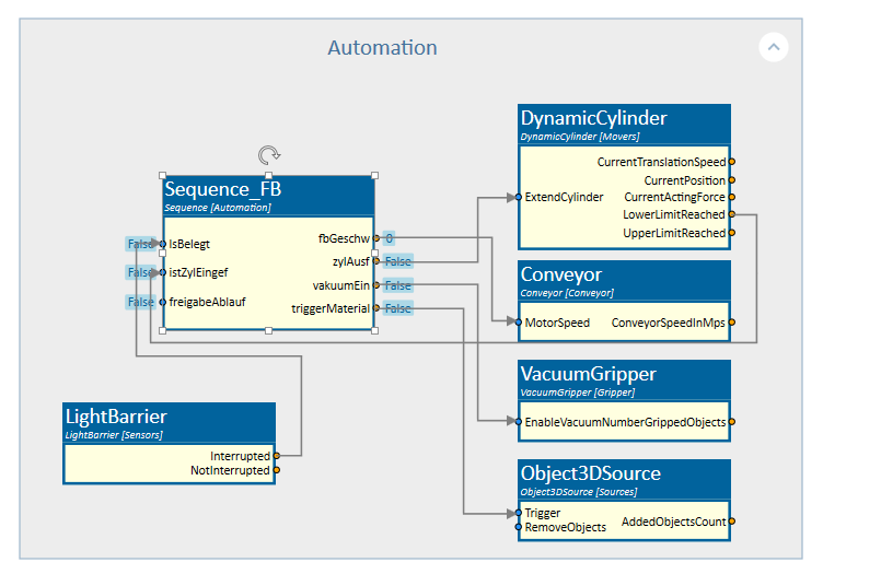Sequence Example Screenshot Diagram