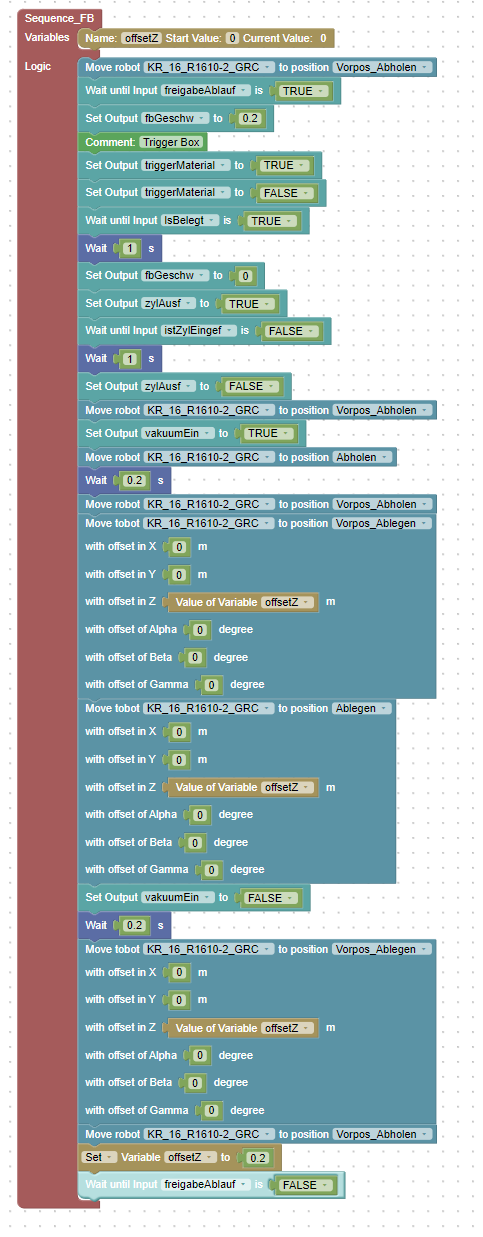 Sequence Example Screenshot Sequence