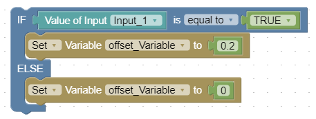 Sequence IfElseCondition