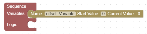 Sequence NumericVariable