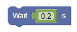 Sequence WaitBlock