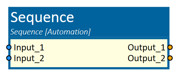 Sequence
