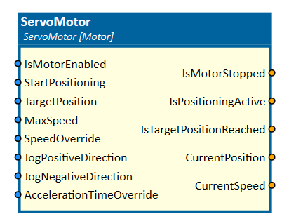 ServoMotor