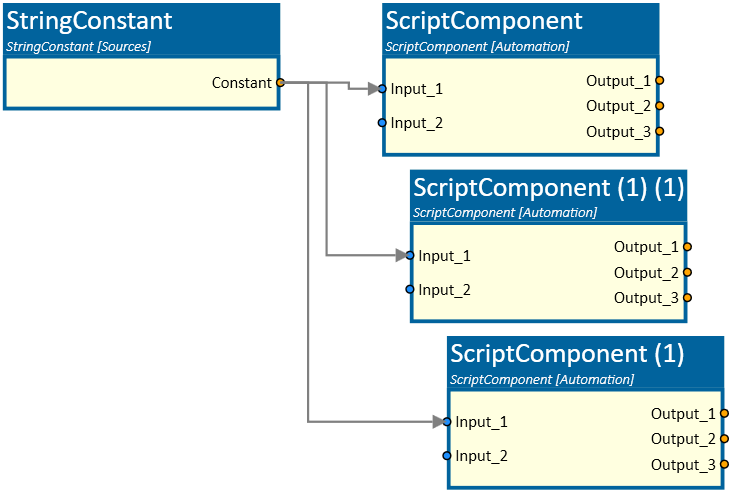 BoolConstant connected to different ScriptComponents