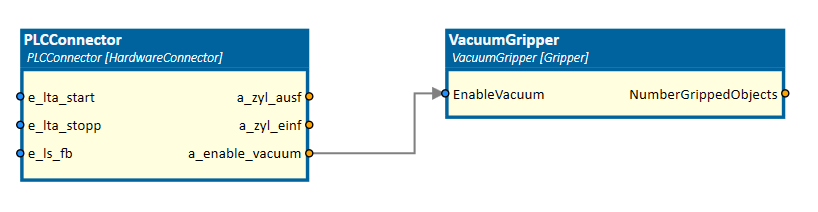 VacuumGripper connected with PLC