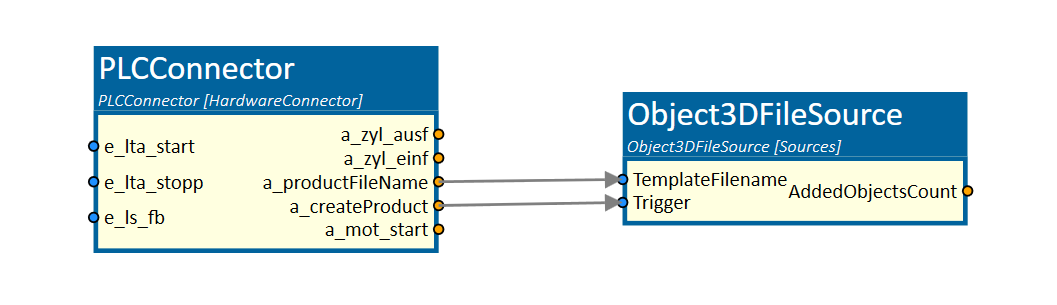 PLC controls the FileSource