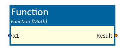 Function