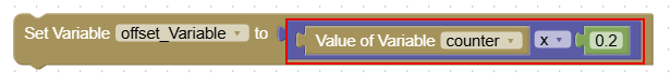 Sequence CalculationBlock