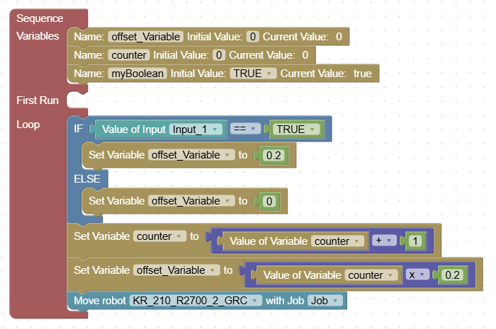 Sequence MainBlock