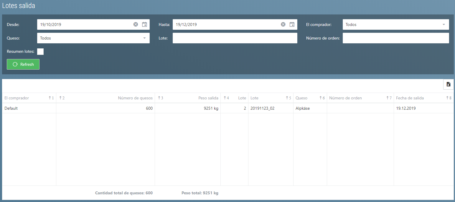 Lotes desalmacenados