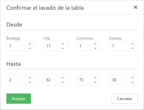 Reconocer lavado de tablas