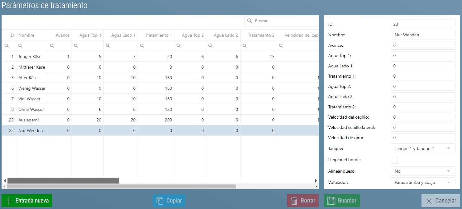 Tratamiento Parámetros de tratamiento