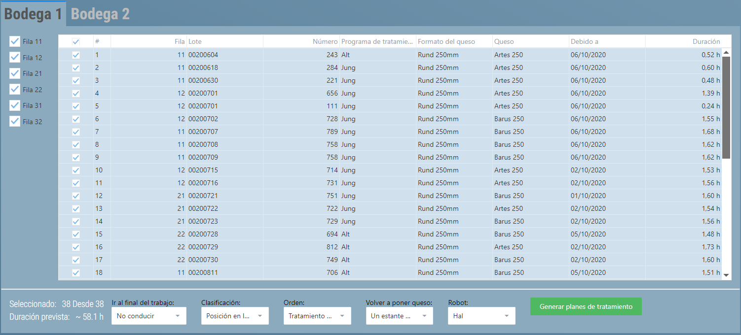 Tratamiento Recomendaciones de tratamiento