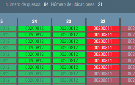 Vista de las filas Selección