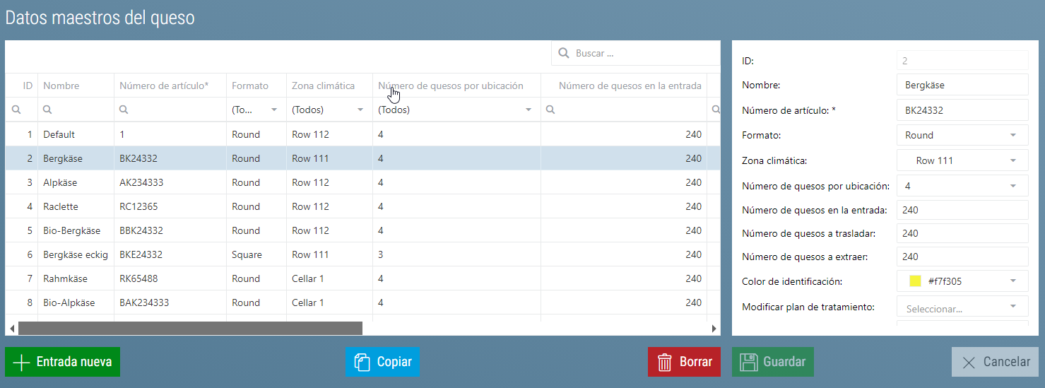 Datos maestros Queso