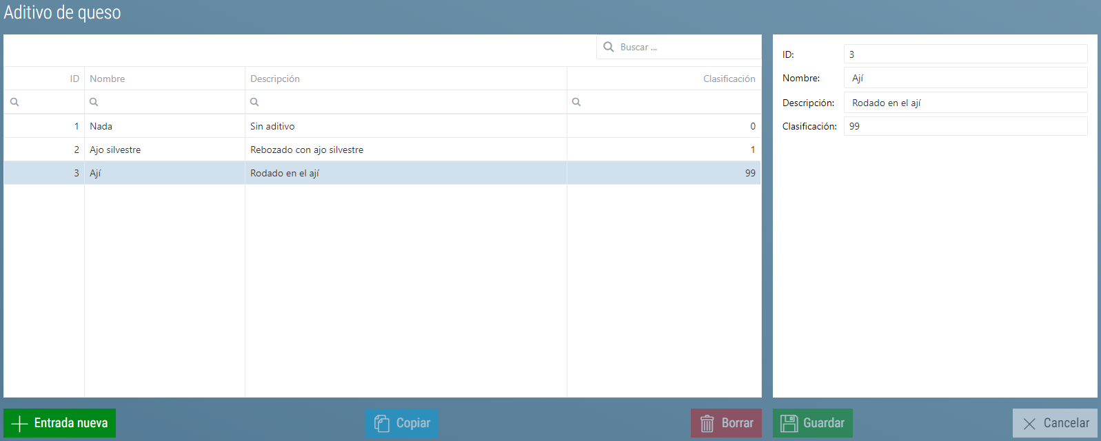 Datos maestros Aditivo de queso